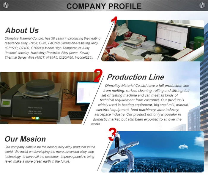 company-profile