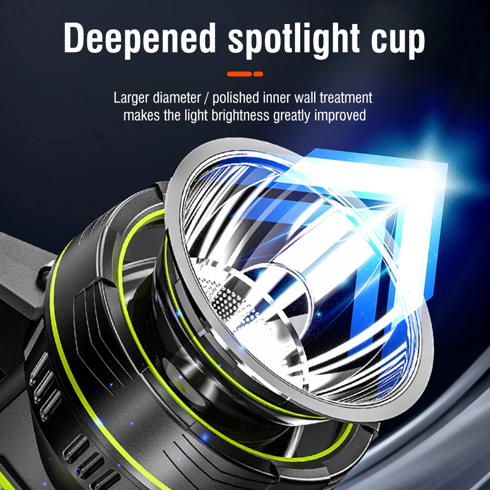 LED portable handheld flashlight IPX4 waterproof Two modes high capacity Strong light focused long-range Searchlight for Camping