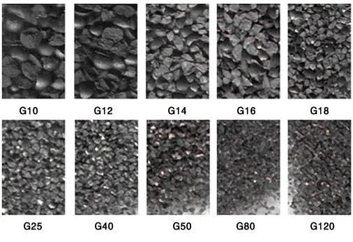 Factory Wholesale Cast Steel Shot Cast Steel Grit Shot Blasting Machine Blasting Metal Abrasives G25 G40