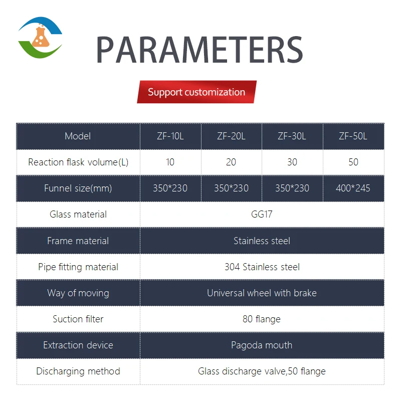Lab Vacuum Suction Filter Device Stainless Steel Filter With Vacuum Pump System