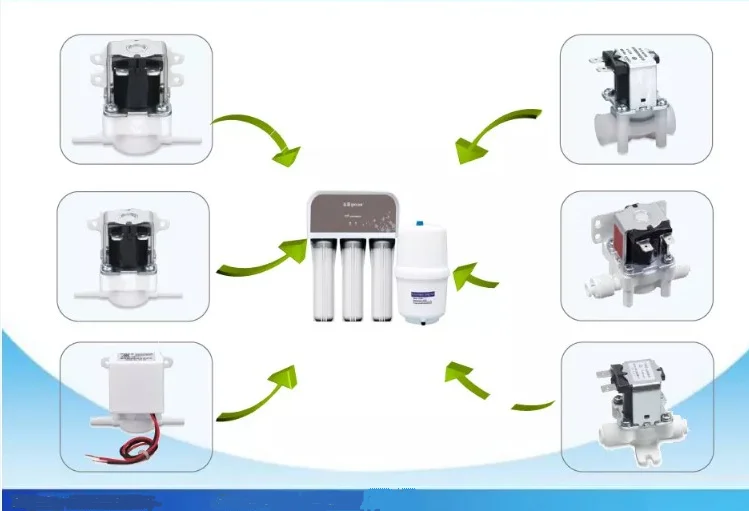 CNKB FPD-360K 1 Way 1 Outlet Food Grade Plastic DC12/24/36V Standard Water Solenoid Valve for Household Appliances