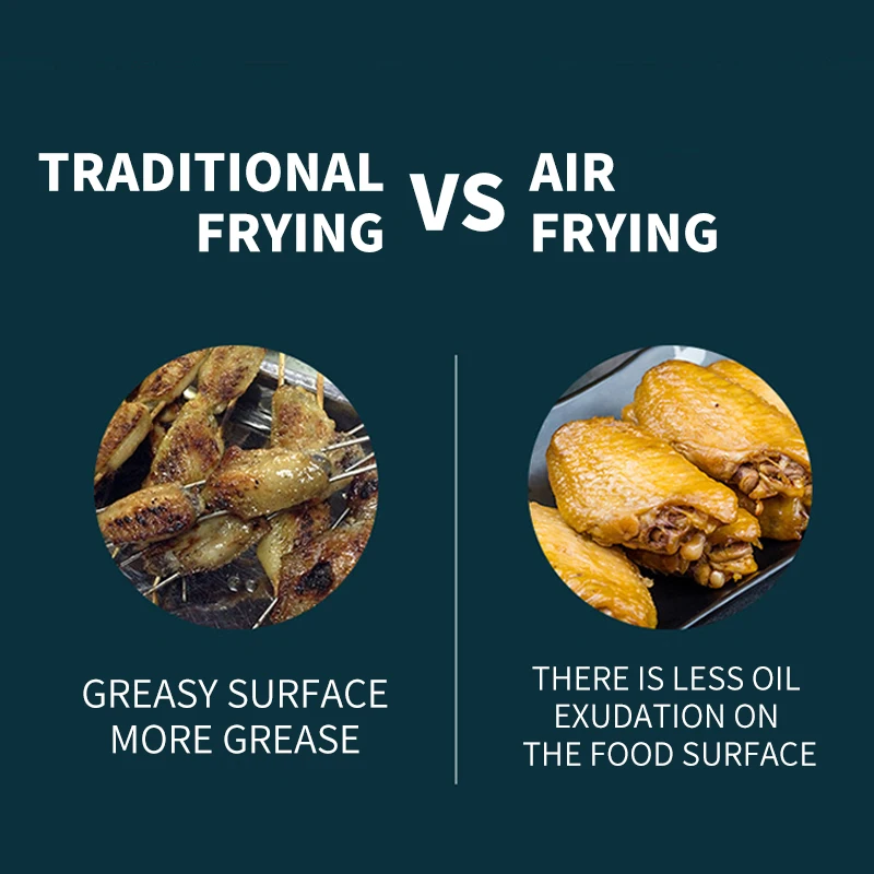 Green Multipurpose Air Fryer 6L 1100 WATT visible air fryer for kitchen