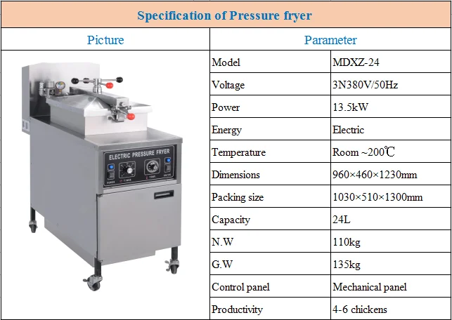 gas deep fryers price griddle bbq fryer thermostat (CE Approved)