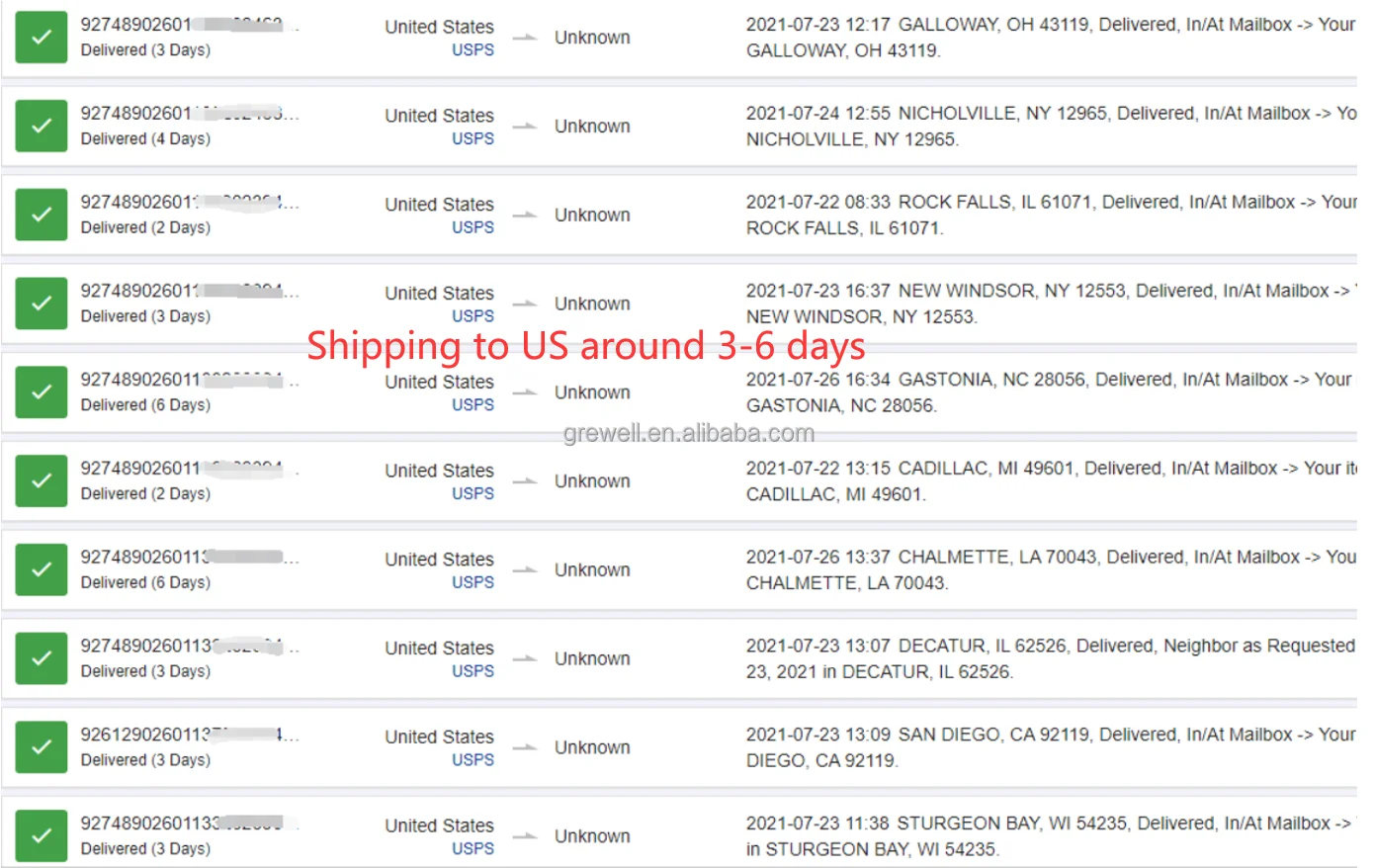 Dropshipping Shenzhen Sourcing Agent No MOQ Free Warehouse Fulfillment Service Agent from China to US/Europe/CA/AU/UK/Worldwide