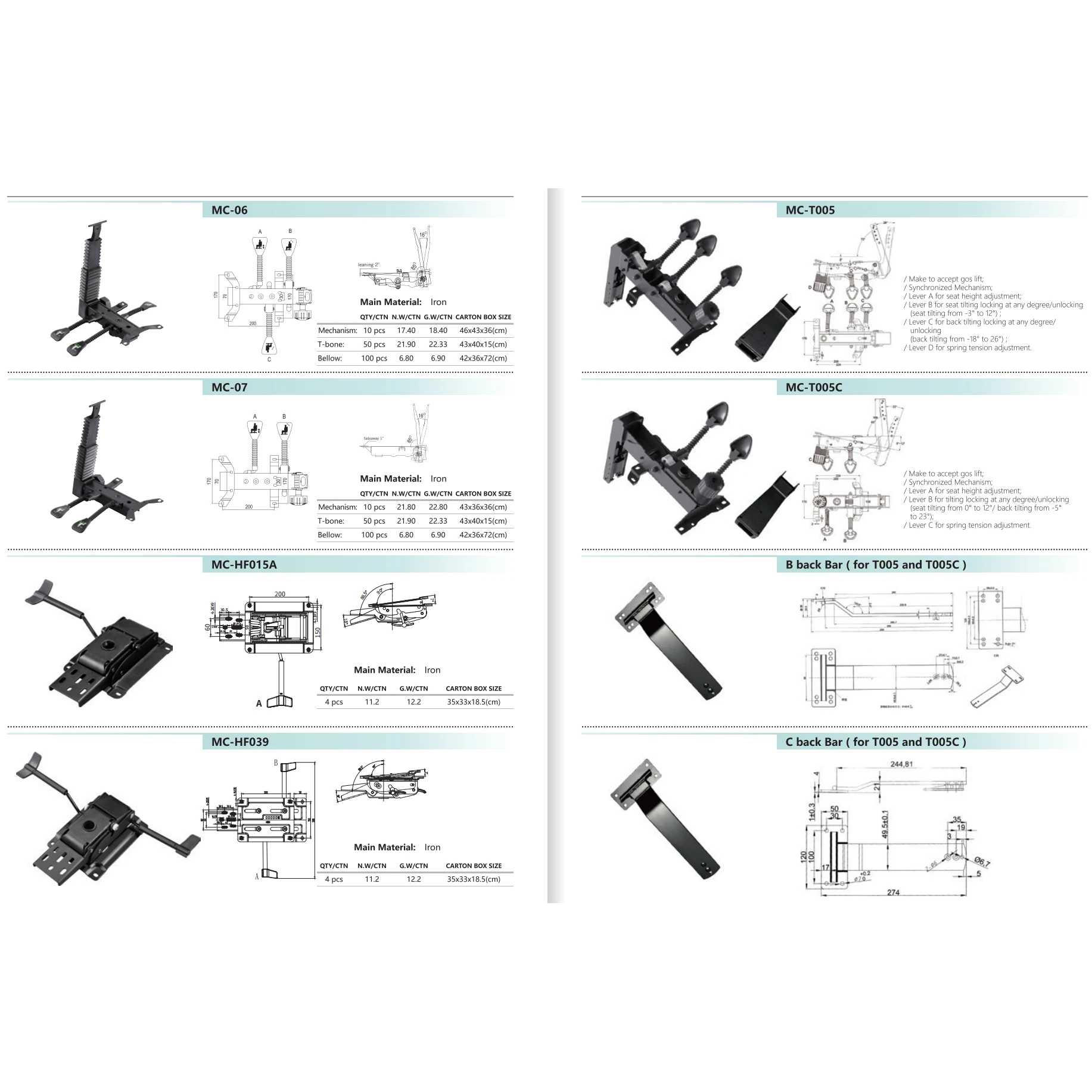 Factory Price Multifunctional Tilt-swivel Chair Mechanism Parts for Office Chair
