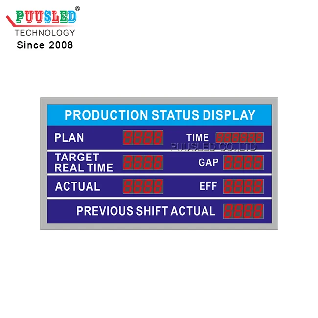 Digital Factory Led Production Status Display Professional Yield Recording Plate With Time  Display Function