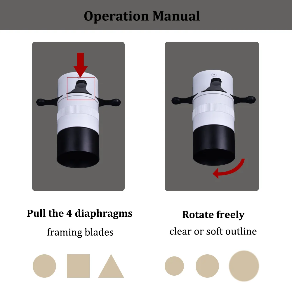20W Dimmable Wide Framing Projector LED 16.2W COB Contour Spot Track Light for Museum Lighting