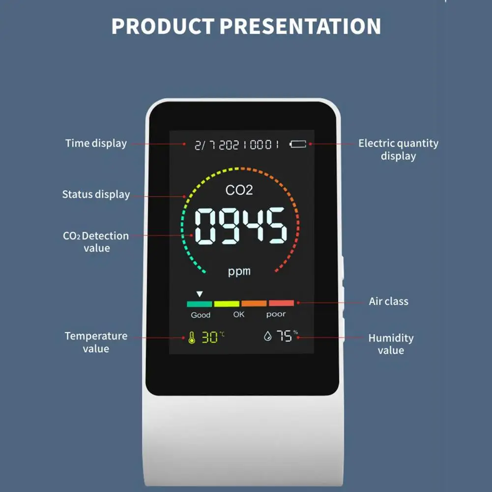 2022 Popularity Portable Carbon Dioxide Detector Temperature Wireless Humidity Air Quality Desktop Indoor Co2 Meter Monitor