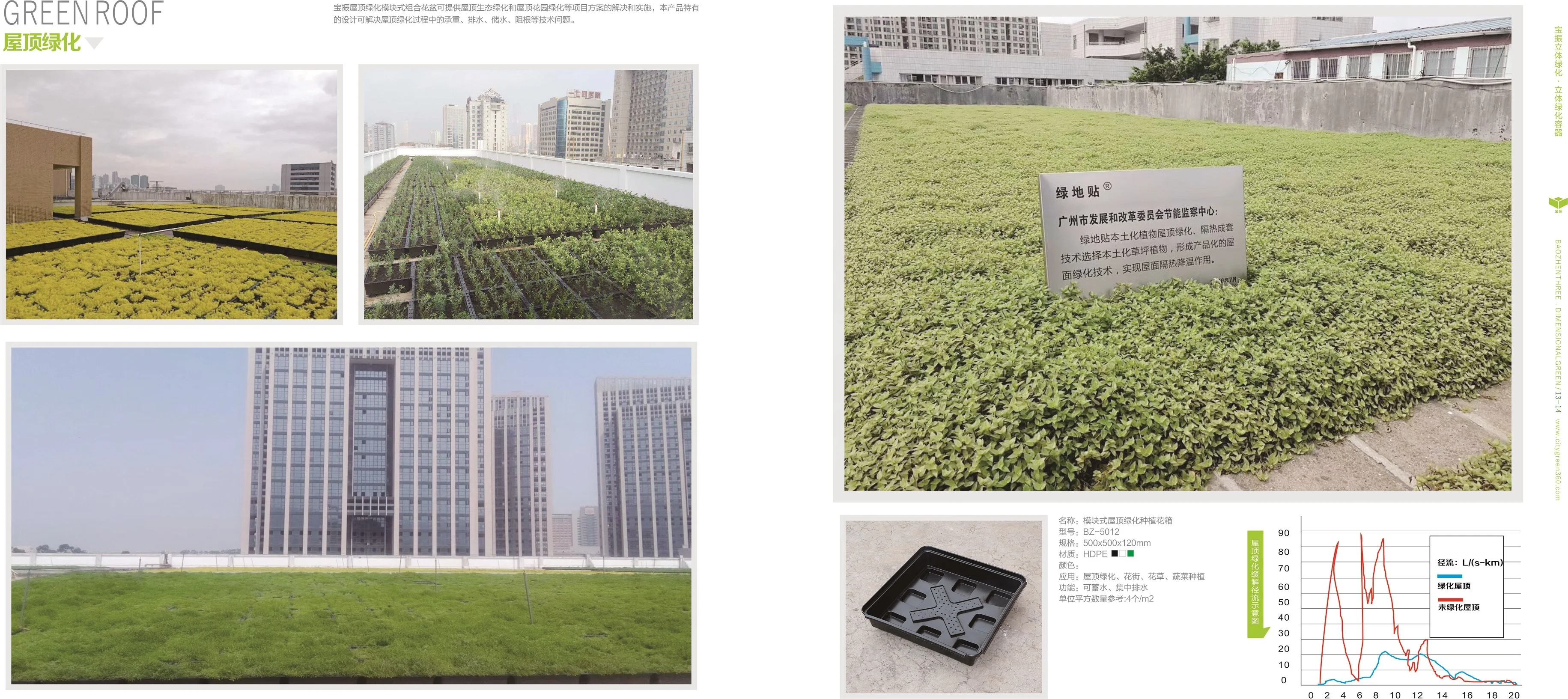 HDPE Plant Container Green Roof Garden Tray for roof greening