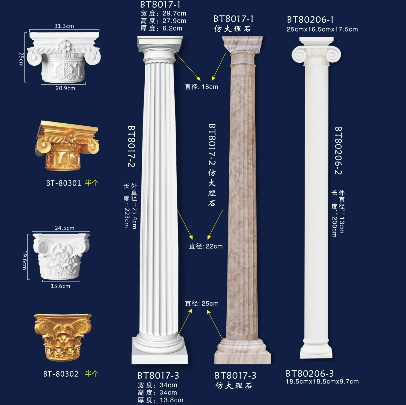 Оптовая продажа, пенополиуретановая колонна roma, декоративная пластиковая колонна, колонна, форма для украшения дома