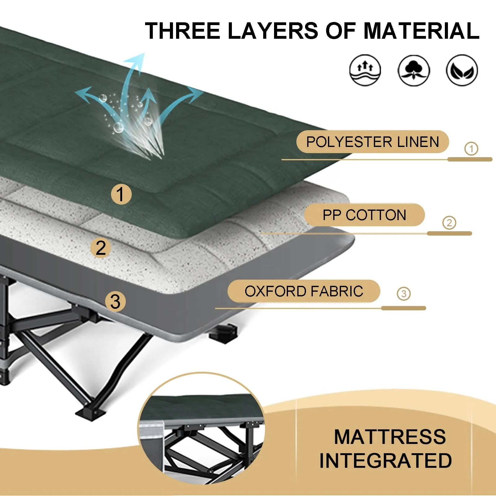 No Assemble Portable Strong X Shape Steel Frame Army Green Color Poly Linen Folding Camping Cot Bed for Adults.