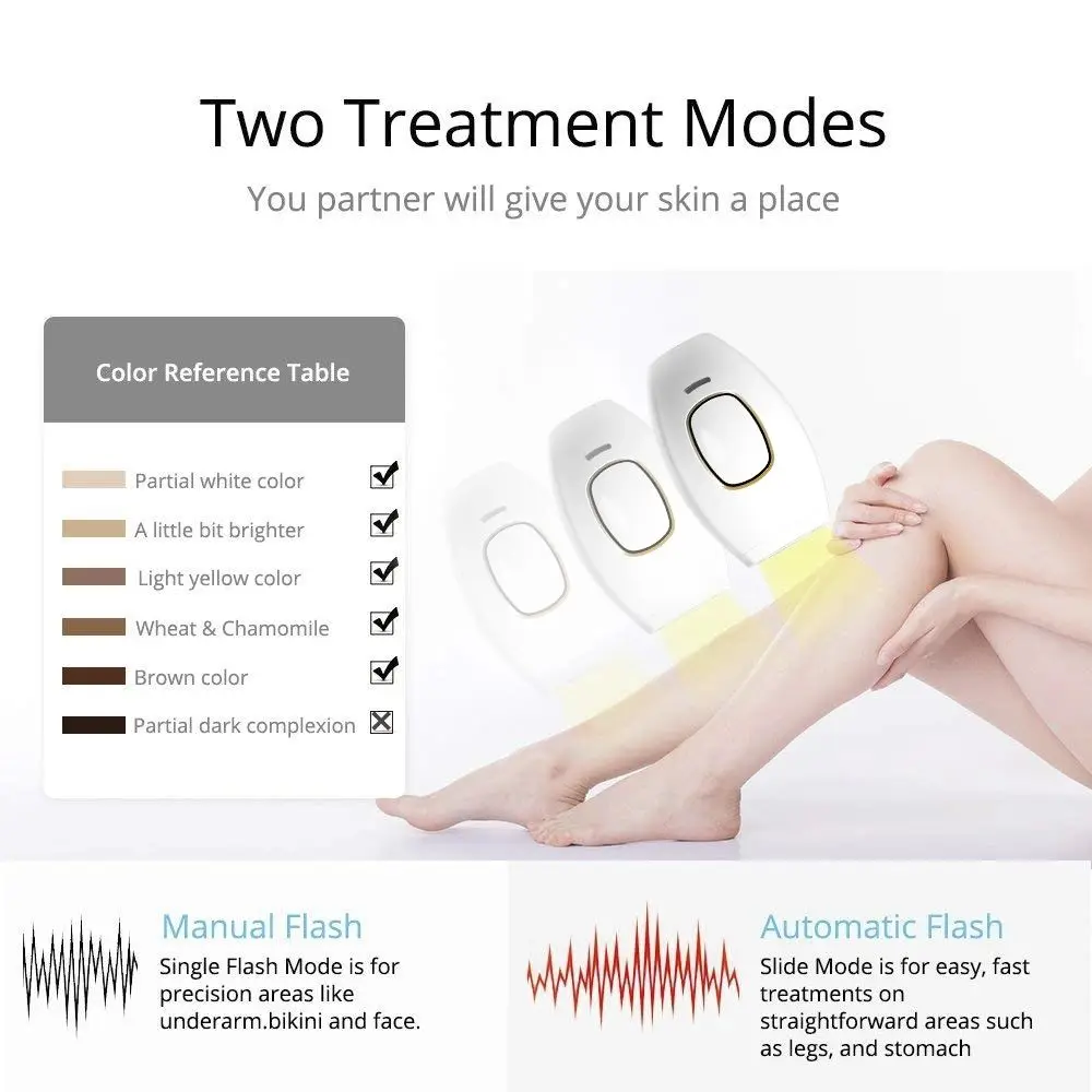 Portable Epilation OEM Woman Hair Removal Appliances Epilator Machine Best Portable Ipl Hair Removal Epilator Painless