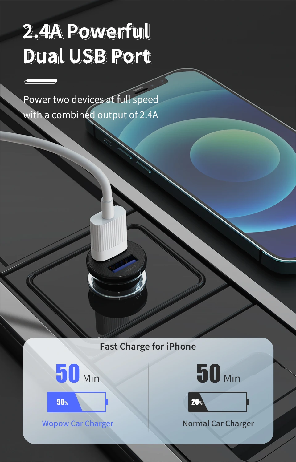 Wopow 2021 IQ2.4A  2 USB Car Charger  Material 94V0 Anti-fire PC DC5V2.4A IQ 12W MAX
