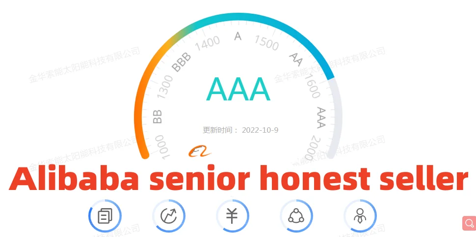 Customized LifePo4 Battery 96V 192V 384V 100Ah High Voltage Battery Storage Lithium Lon Battery ESS System