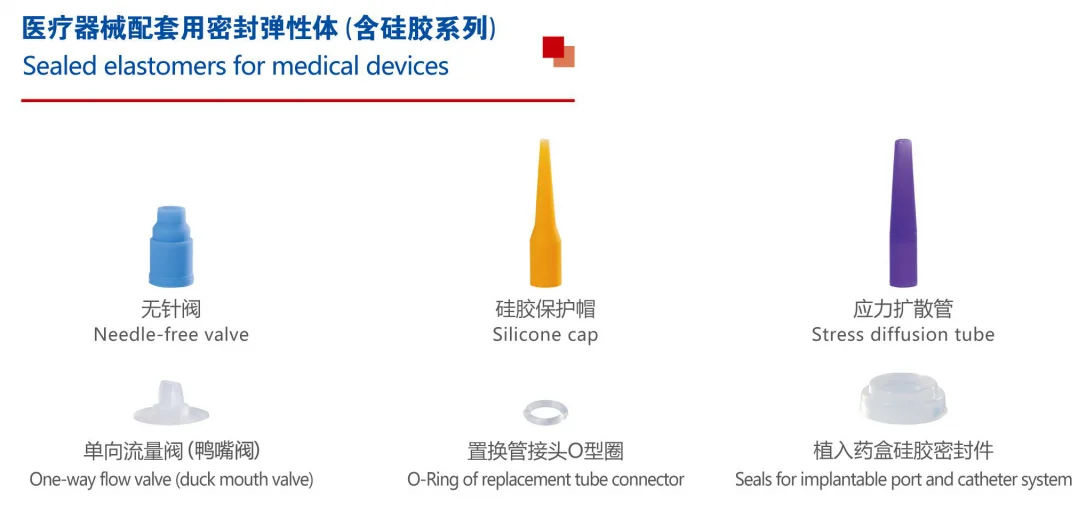 oral liquid components Rubber Stopper For Medical