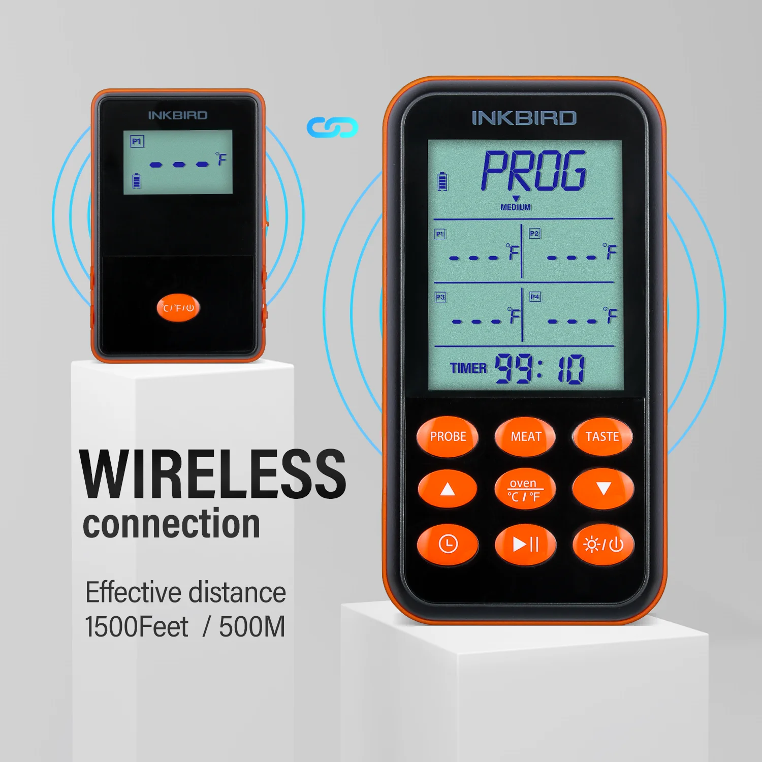 Inkbird IRF-4S smart remote grill thermometer with 4 probes