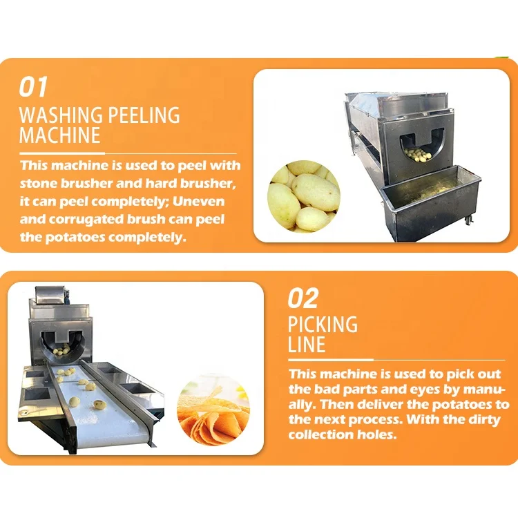 TCA 300kg/h automatic frozen french fries machine price SUS 304 CE finger chips machine