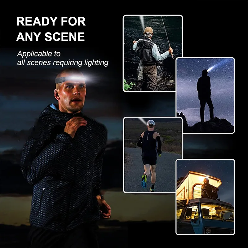 SOHOT Lightweight Weatherproof Outdoor Running Induction Headlamp USB COB Head Lamps Rechargeable