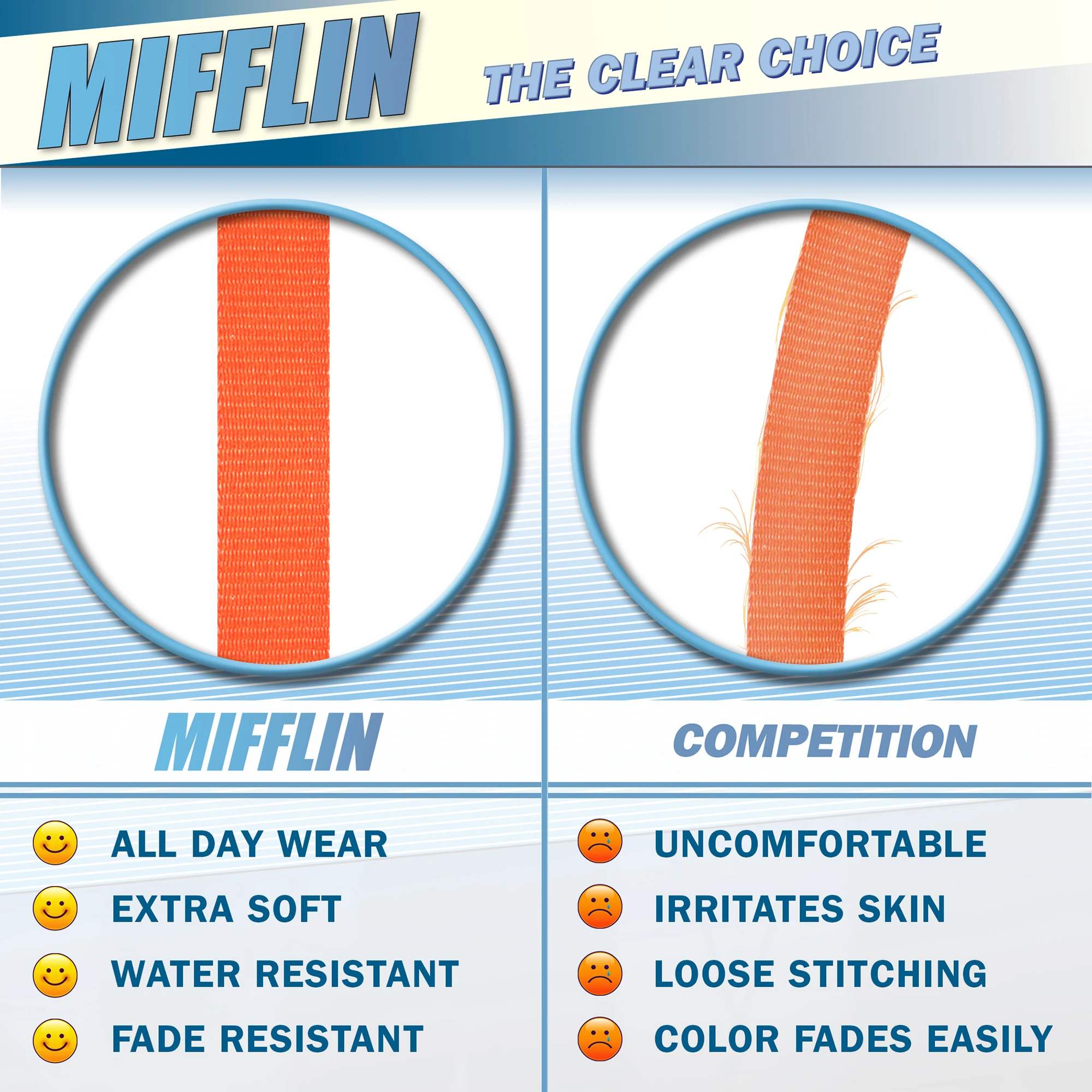 Hot Sale High Quality Customized Logo Sublimation Printing Custom Printed Design Polyester Neck Lanyard With Logo From Cambodia