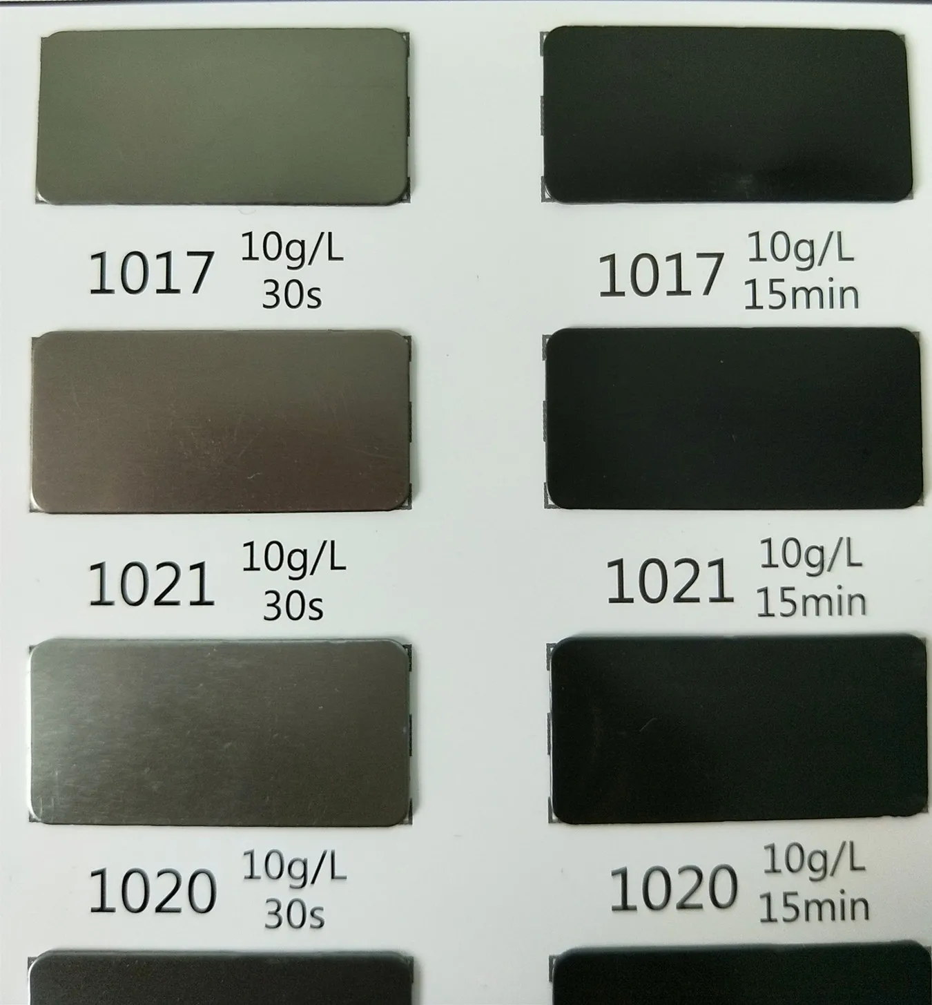 Полноцветный кислотный краситель анодированный для алюминия черный цвет