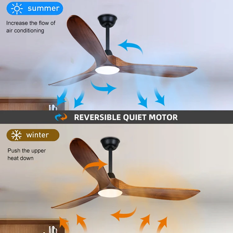 modern Ceiling Fan 3 Plywood Blades  Fans lamp Dc Motor  Electric English Remote Control ceiling fan with Light