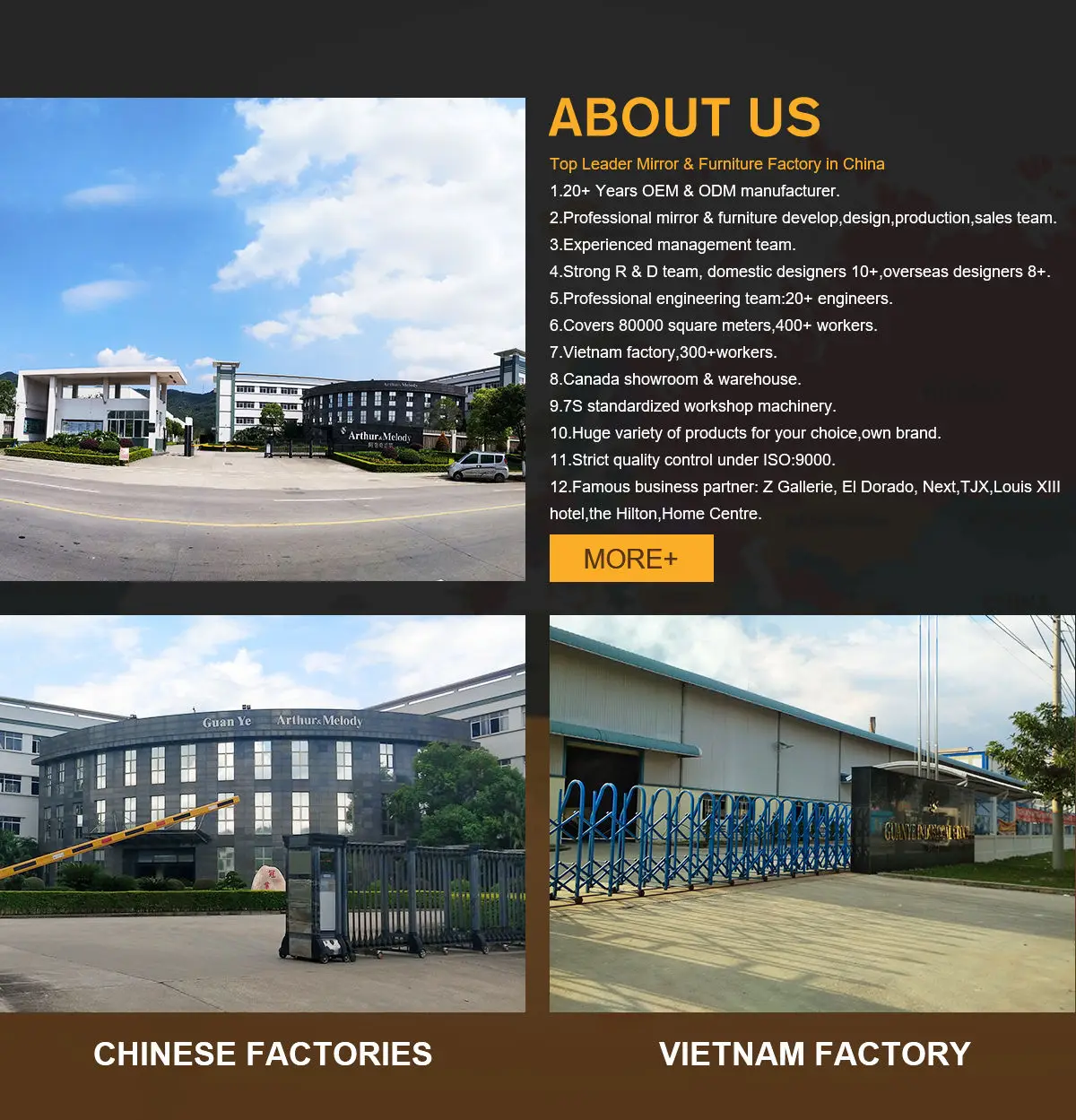 Luxury Vintage Modern Living Room Furniture White Wood Wooden Buffet Sideboard Mini Corner Home Coffee Wine Bar Cabinet For Home