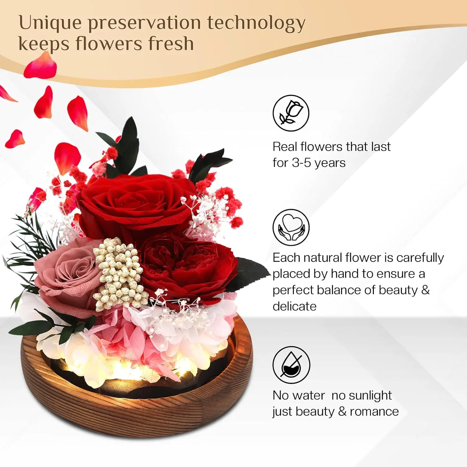 Unique Floral Gift Long-Lasting Real Flowers Preserved Flowers Roses Gifts for Women Mom