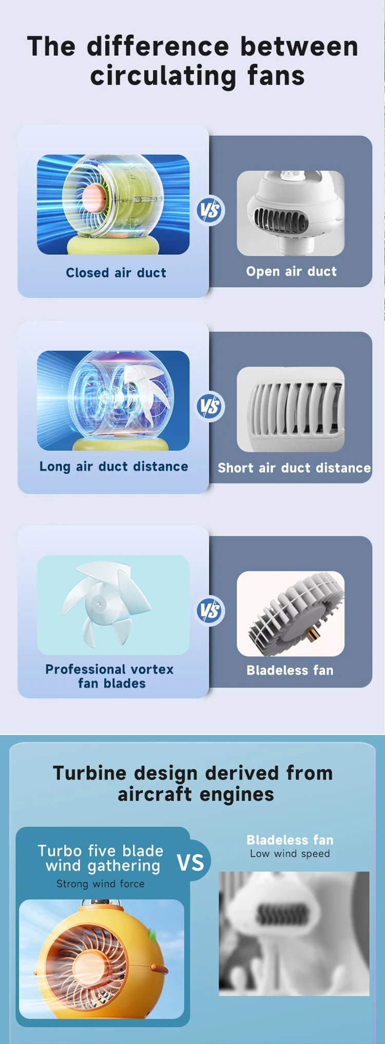 Powerful Large Rechargeable Table Hand Cute Mini Toy Mosquito Repellent Outside Fan For Kids Children