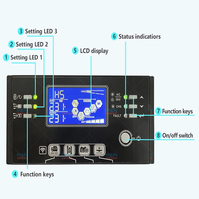 48VDC 10KW Off Grid Battery System High Frequency 10KVA Solar 10.2KW Hybrid Inverter
