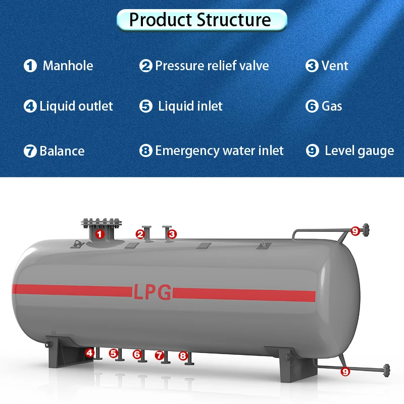 25 ton lpg tank  lpg gas storage tank supplier