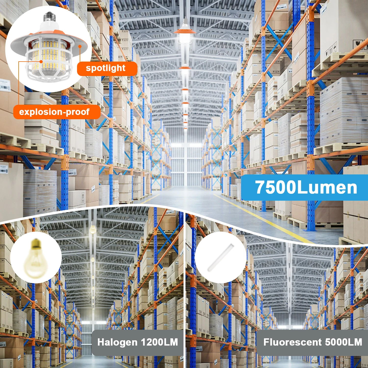 Double Waterproof  IP65 LED 30W Explosion-Proof Camping Light,  Construction Site Work Use Outdoor and Indoor