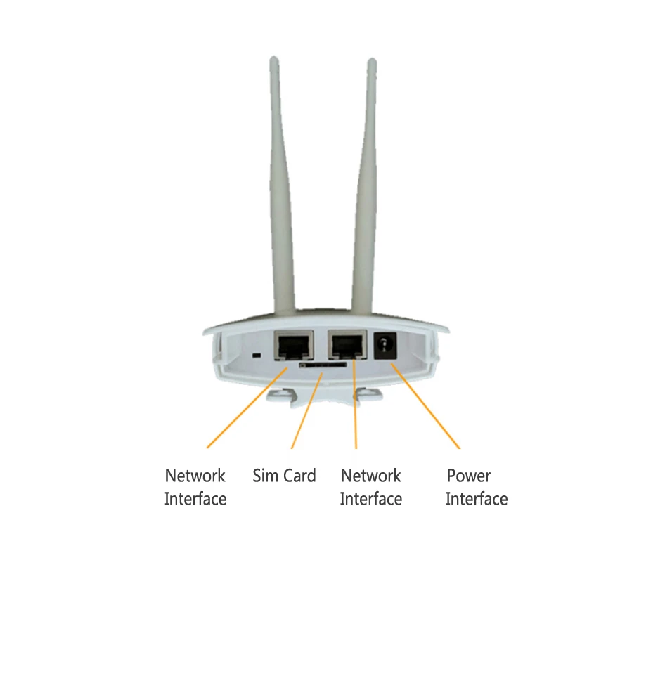 2021 Hot Sales 4G CPE multifunctional communication  Stability Router Wifi Wireless Router 4G ROUTER