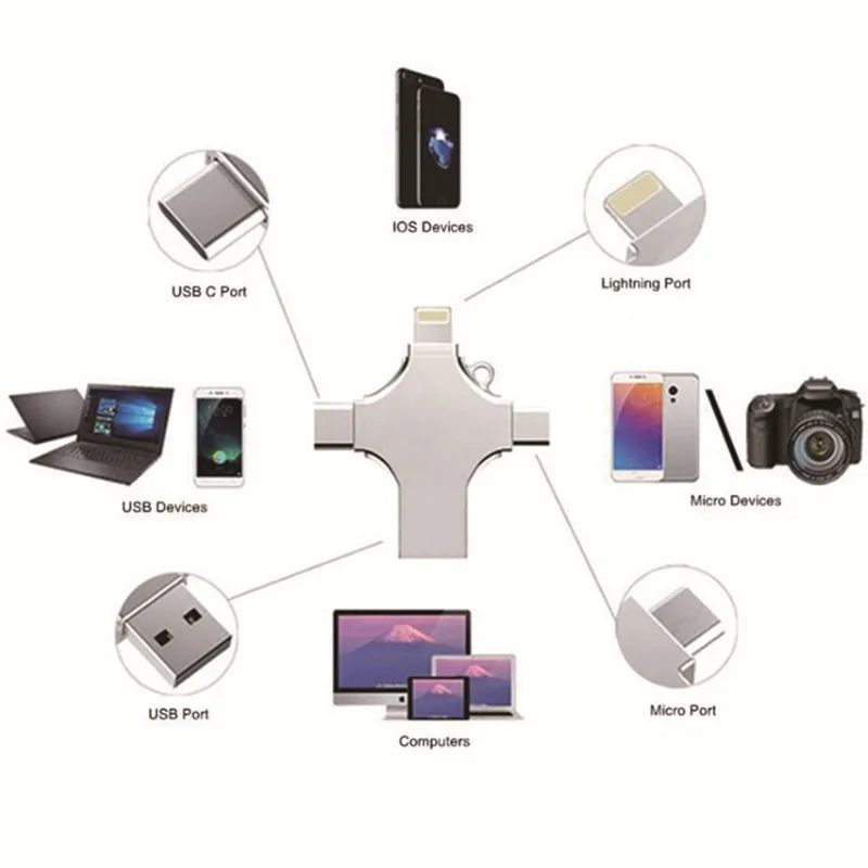 Mobile phone USB drive four in one metal USB drive wholesale letter-able