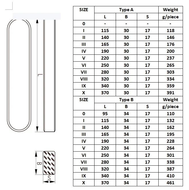 Прозрачный стеклянный боросиликатный плоский датчик уровня DIN7081 на заказ
