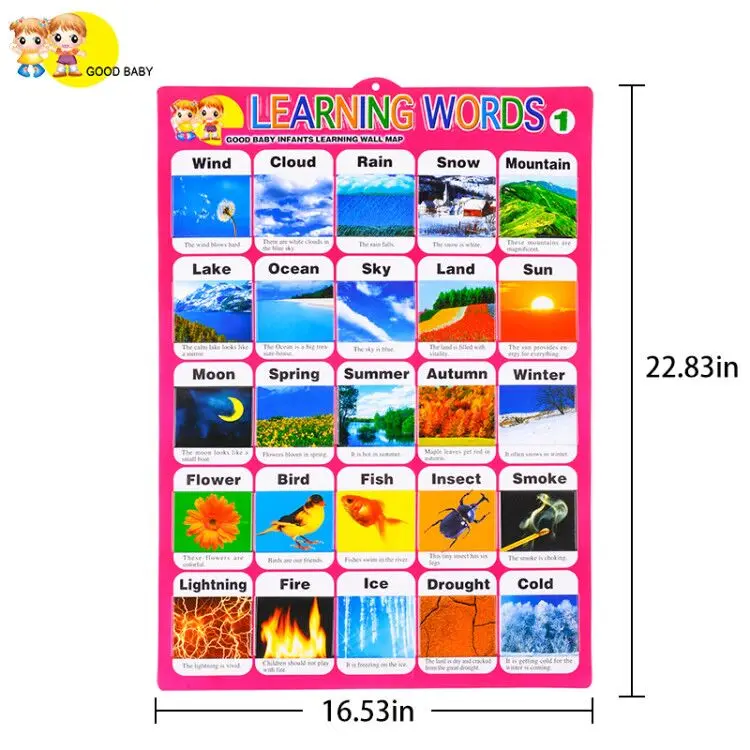 Konle Wholesale educational toys counting numbers from 1-100 learning wall charts for kids