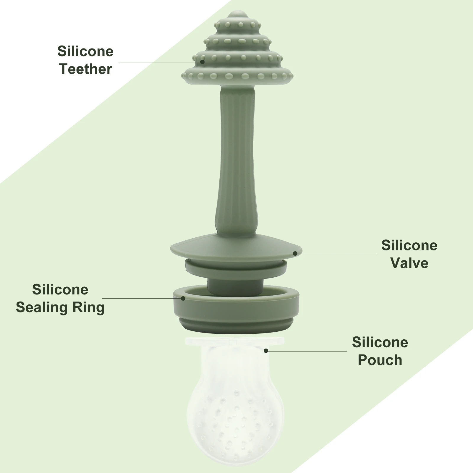 Silicone Baby Fruit Teats with Silicone Teat in 3 Sizes, Baby Fruit Dummy Toy for Fruit, Vegetables, Porridge, B