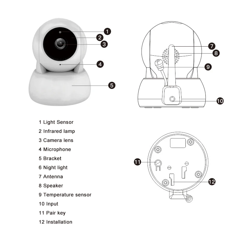 Two Way Audio Alarm 360 Ip Baby Pet Cam Smart Tuya Wireless Baby Sleep Monitoring Camera 1080p Wifi Audio Video Baby Monitor