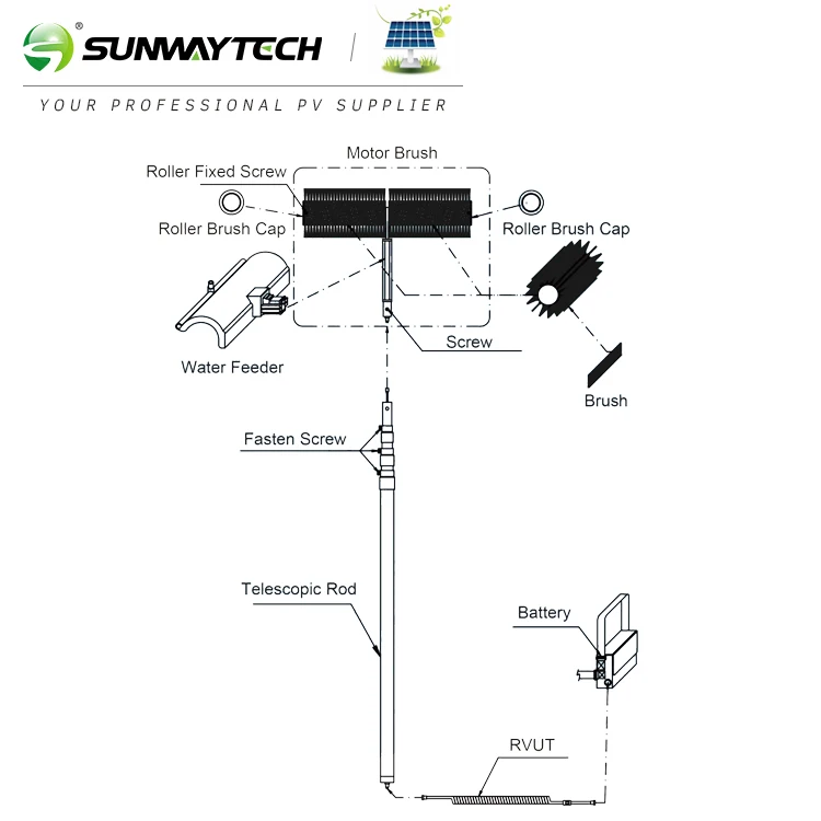 Sunway Solar Cleaner C21-7200 Model Panel Cleaning Tool Set Robot Price