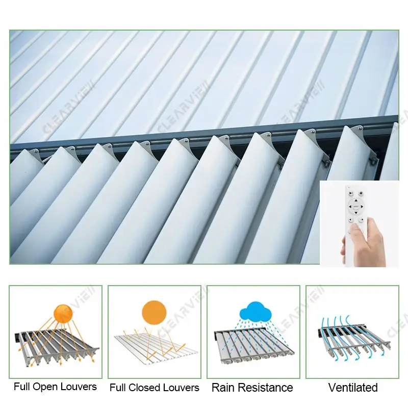 Clearview High Quality Louvered Aluminum Outdoor Roof Aluminium Retractable Motorized Waterproof Bioclimatic Garden Pergola