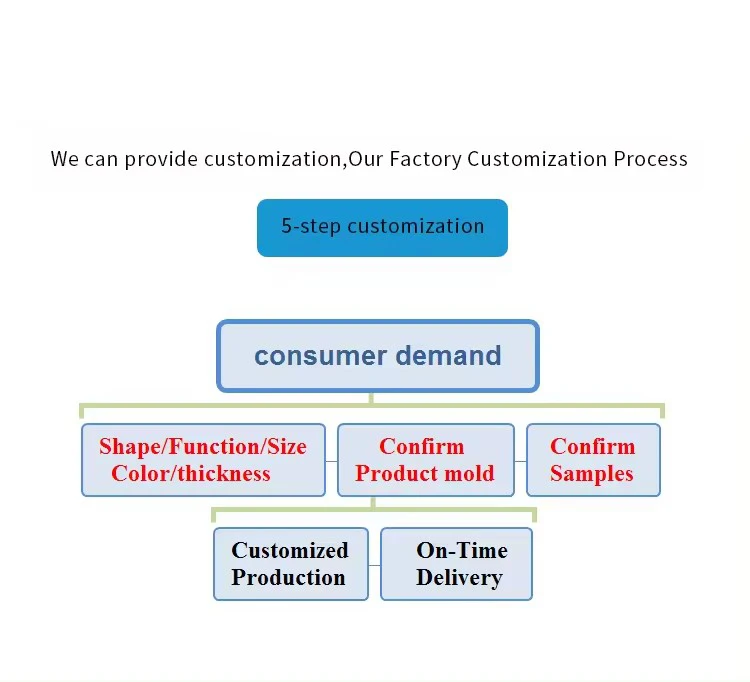 Window Latch Sash Lock Sliding Door handle Metal Window Handle half moon window lock