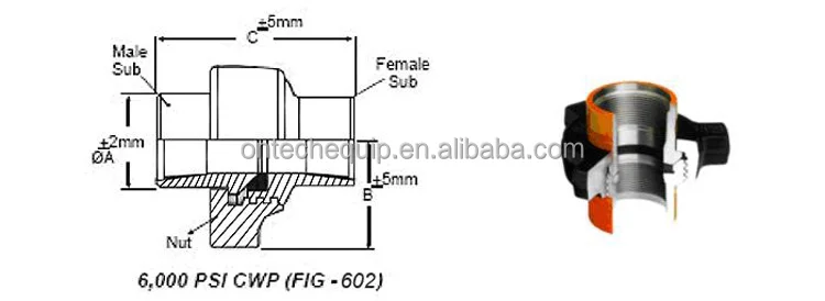 hammer union 602-37e92.jpg