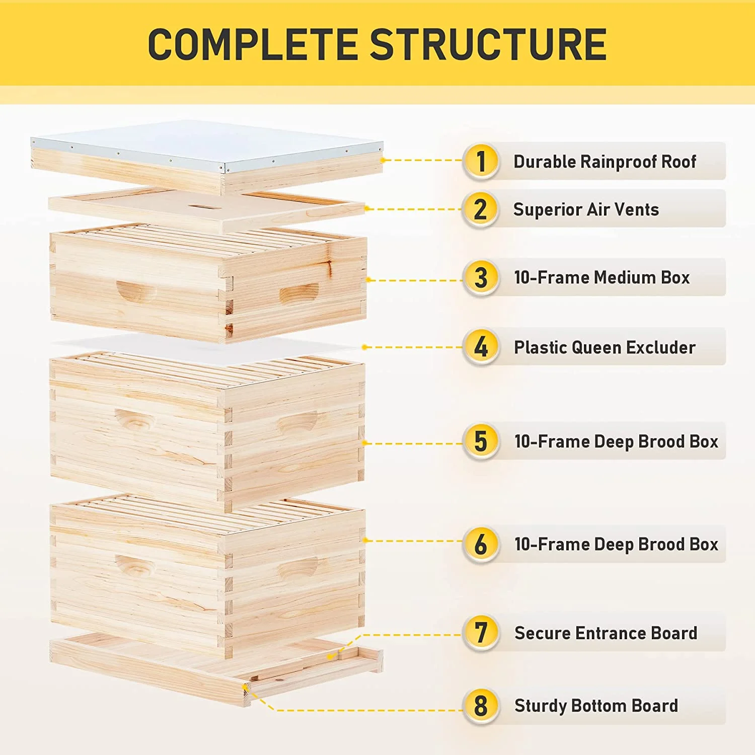 Beekeeping Equipment Unassembled Beehive Wood Box Bees Bee Hives