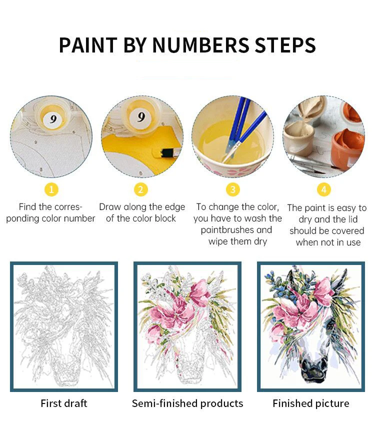 China Factory Customize 40x50cm Daisy Vase Flower DIY Painting by Numbers for Adults Designs Coloring Canvas Oil Painting Kits