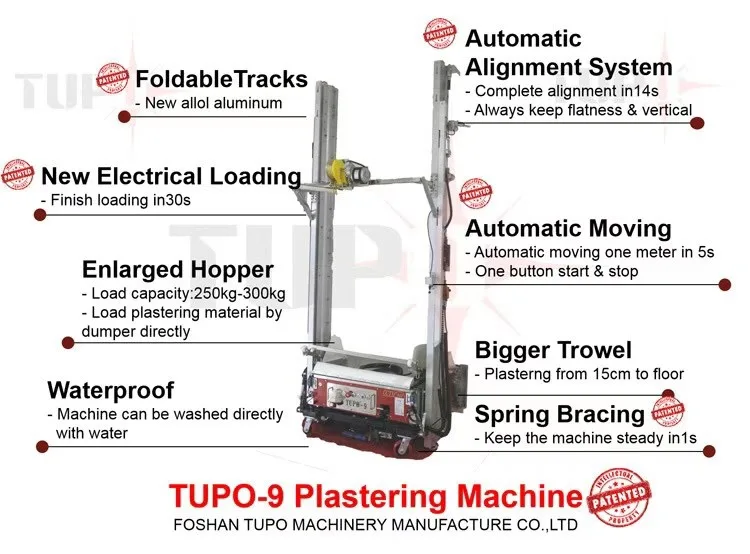 Новейшая модель TUPO 9 Автоматическая бетономешалка, цена на Шри-Ланку