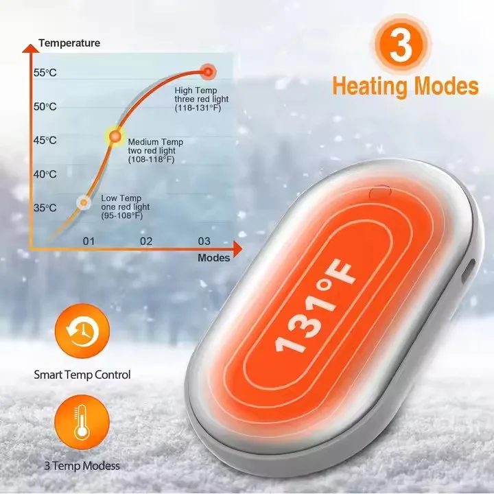 Factory Direct 2-in-1 Winter Mobile Power Supply Reusable Electric Pocket Mini USB Hand Portable USB Charging Hand Foot Warmer
