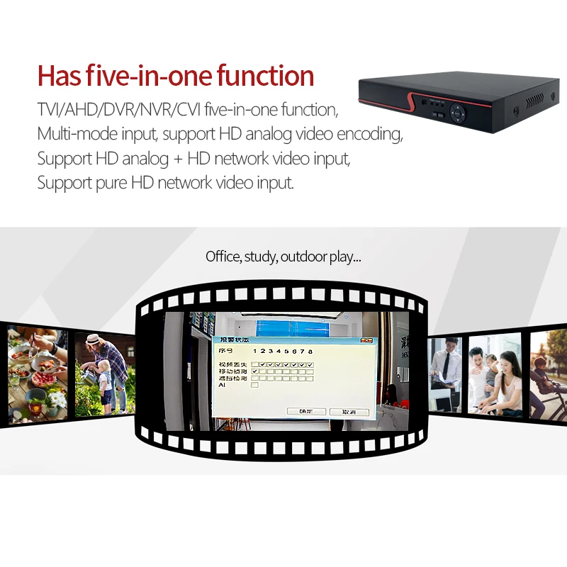 SALE XVR9804EH-A5 5M/1080P 4 channel Support STVI function CCTV DVR/XVR security system digital video recorder