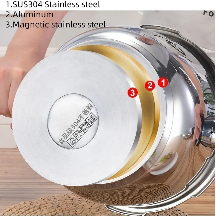16 Cm18cm Explosion-Proof Universal Household Gas Pressure Cooker Mini Induction Cookers with Bakelite Handles