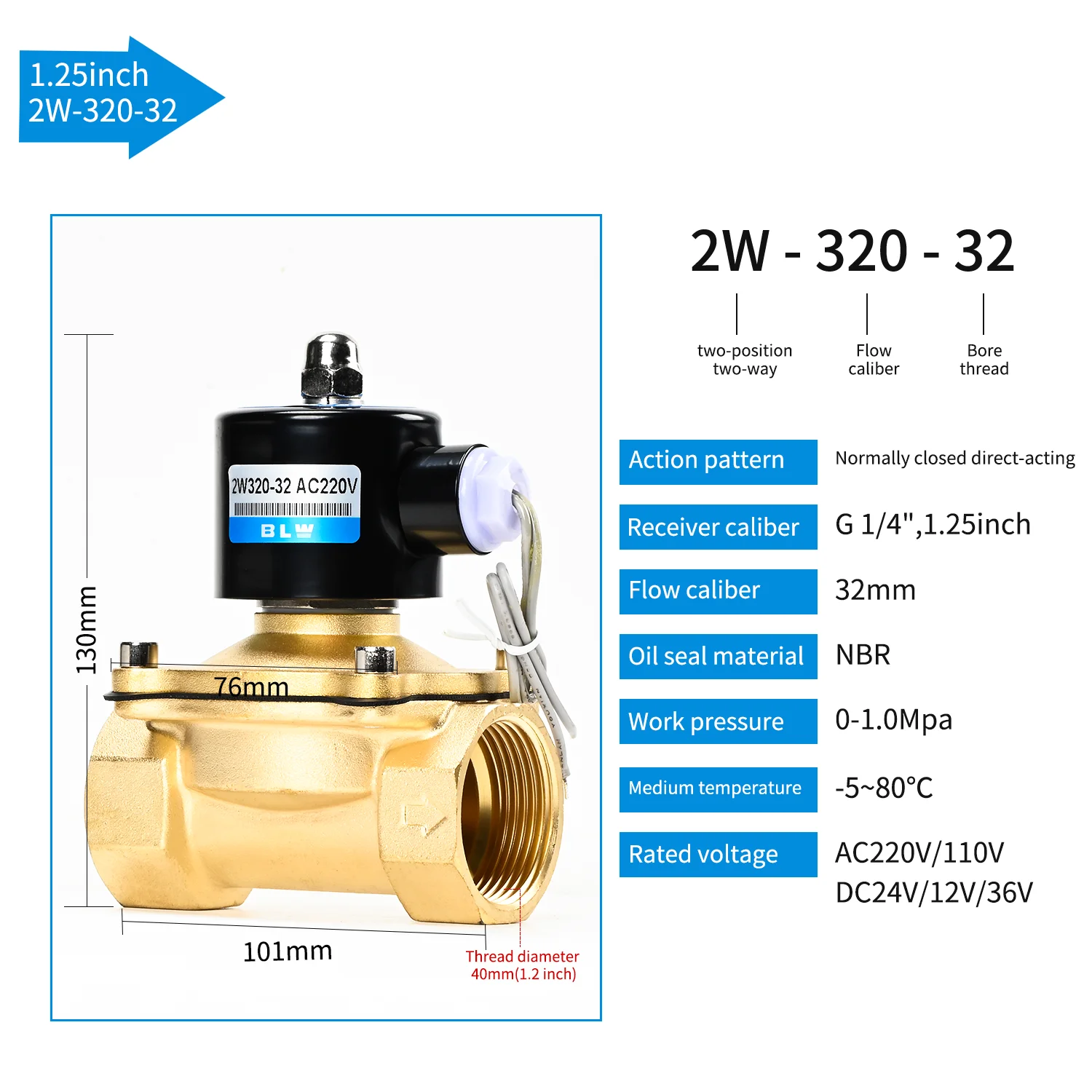 2W320-32 OEM Factory Brass Hydraulic Pump Water 36V/24VDC Solenoid Valve Two Way Control Vave For DN32