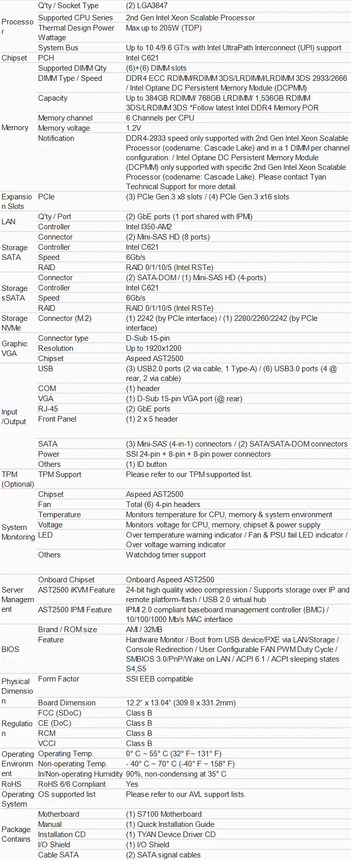 100% оригинальная совершенно новая материнская плата S7100GM2NR для масштабируемого процессора Intel Xeon Материнская сервера S7100