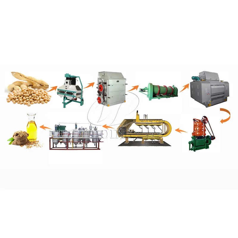 Automatic soybean oil production line soybean oil extraction plant soybean oil making machine in Nigeria